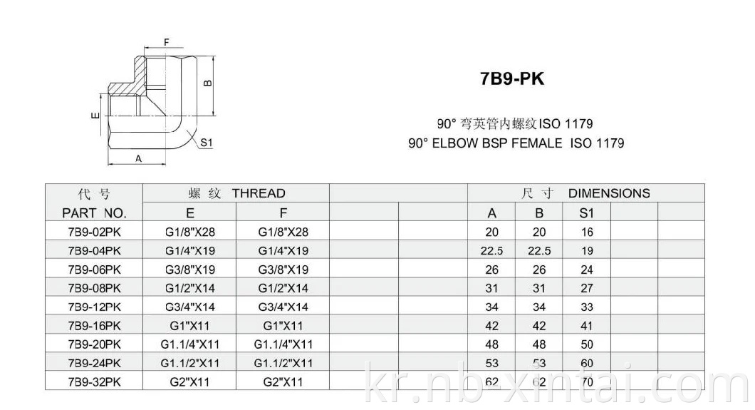 7B9-PK 90 팔꿈치 BSP 암컷 ISO 1179 기계 용 탄소강 튜브 피팅